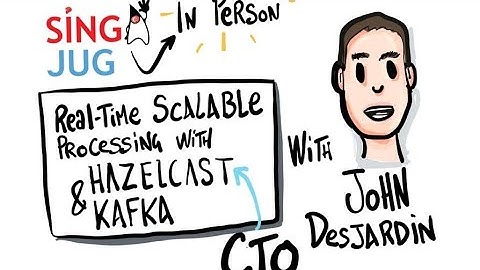 Real-Time Scalable Processing with Hazelcast and Kafka - Singapore Java User Group