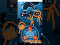 প্রতিদিন হাতে হাত খরচের টাকা free ইনকাম করুন #Sharkoin & #paraohdic game খেলে New update Sharkoin