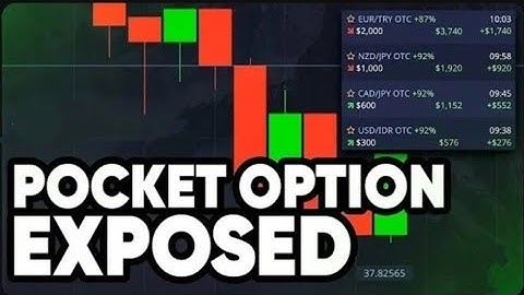How To Trade Binary Options In 2025