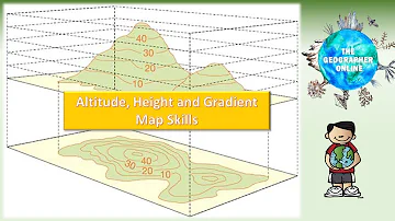 Map Skills - Height, Altitude and Gradient