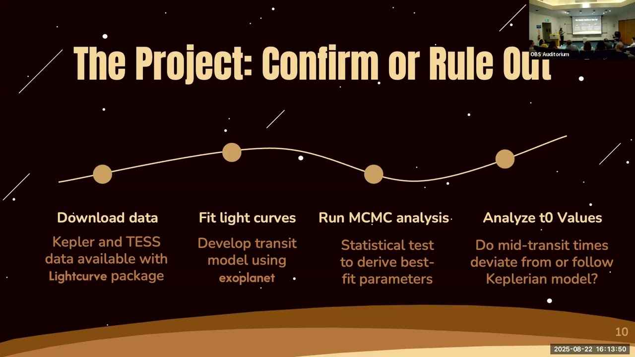 Testing the Tidal Decay Hypothesis for Kepler-1658b