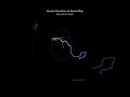 Fourier Drawing of Mexico Map