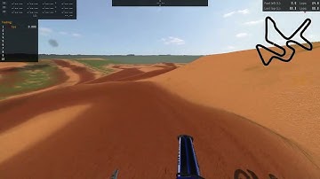 WIP Track- Early Stages