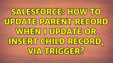 Salesforce: How to update parent record when I update or insert child record, via trigger?
