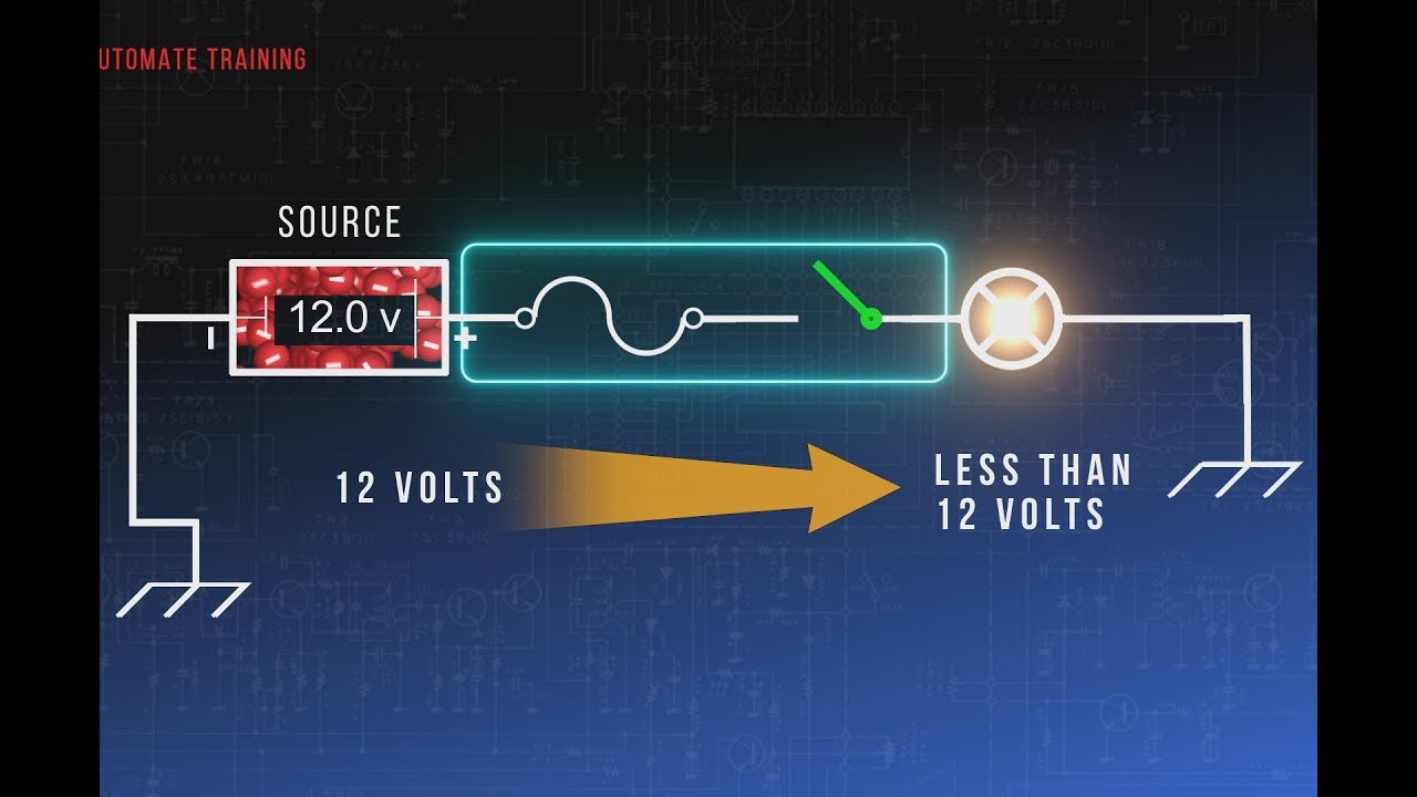 What is Voltage Drop Training Module Trailer circuit board