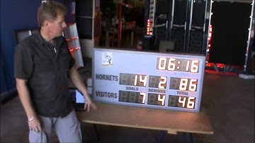 Portable Aussie Rules Scoreboard