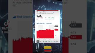 Big Dividend - Oil and Gas Value Stock - (International High Dividend returns value Stock) ⛽