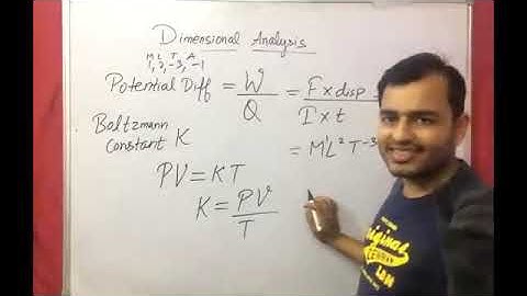 Class 11 Physics chapter 1 : Physical World - What is Physics and its Scope - Complete Chapter