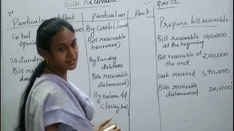 BILLS RECEIVABLE ACCOUNTS|CHAPTER 1ACCOUNTANCY|CLASS 12| TAMIL| ARTHI .R