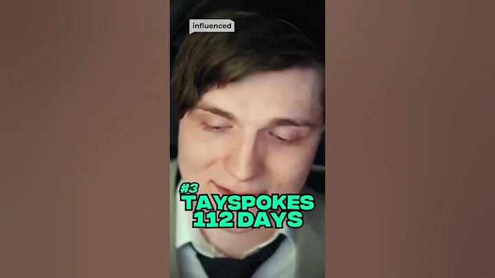 5 Streamers Who Beat Ludwig's Subathon