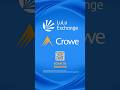 Consumer Awareness Drive – Financial Crime Compliance &amp; Consumer Protection