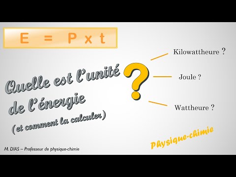 Vidéo: Comment calculez-vous l'énergie nette?