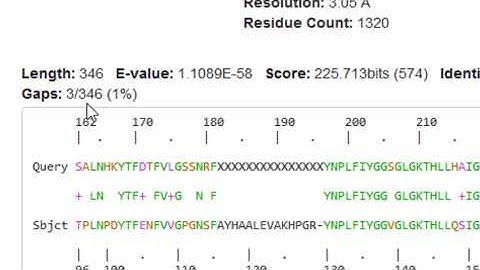 GENI-ACT - Structure Based Similarity Module - PDB Video