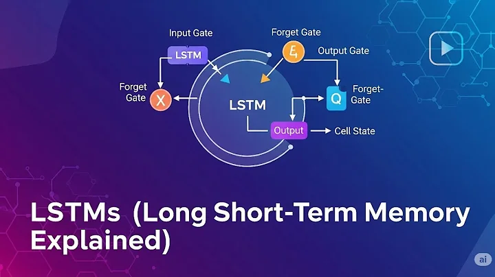 LSTM (Long Short-Term Memory) Explained