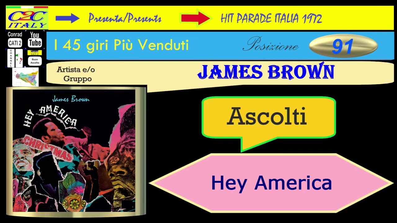 91. James Brown - Hey America - YouTube
