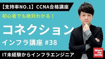 【CCNA合格講座】「TCP」「コネクション」をかんたんに解説！【インフラエンジニア基礎入門】#38