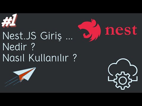 Video: Açısal olarak ana JS nedir?