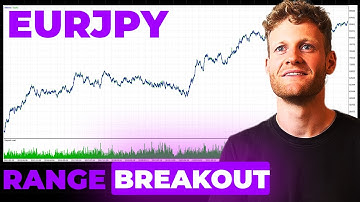 Get This EURJPY Trading Strategy FOR FREE (10 Year Backtest)