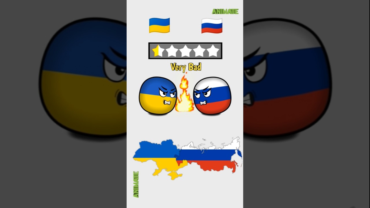 Ukraine relations with other countries 🌍🇺🇦 