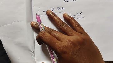 TN-12th maths/Chapter:7-Example:7.38 samacheer syllabus/ lim x-1(log (1-x)/cot(πx))