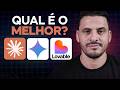 CLAUDE CODE, LOVABLE OU GEMINI? QUAL USAR PARA CRIAR SEU MICRO SAAS