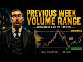Previous Week Volume Range Strategy (2 Setups + 1 Avoided)