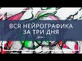 Вся нейрографика за 3 дня  День №2