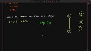 212 - Graph Implementation - Edge List
