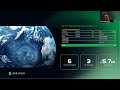 Seraphim Space Investment Trust Interim Report to 31st December 2023 Manager Presentation