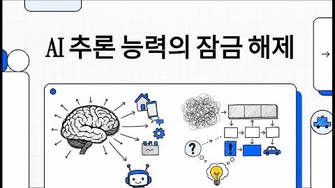 8. Chain-of-Thought Prompting (Wei et al., 2022)