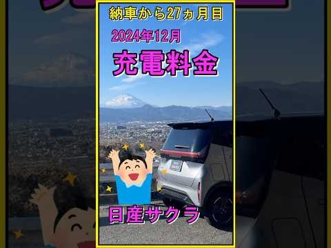 Loading video