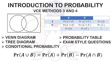 INTRODUCTION TO PROBABILITY with Exam Style Questions (VCE METHODS 3 AND 4)