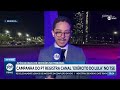 Nunes Marques libera canal 'Exército do Lula' no WhatsApp | #JornaldoSBTNews