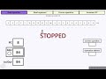 (VOD) Introduction to programming: Lesson 1.2 - Assembly