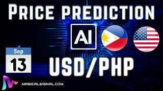 U.S. Dollar with Philippine Peso (USD/PHP) price prediction with AI  | Sep 13