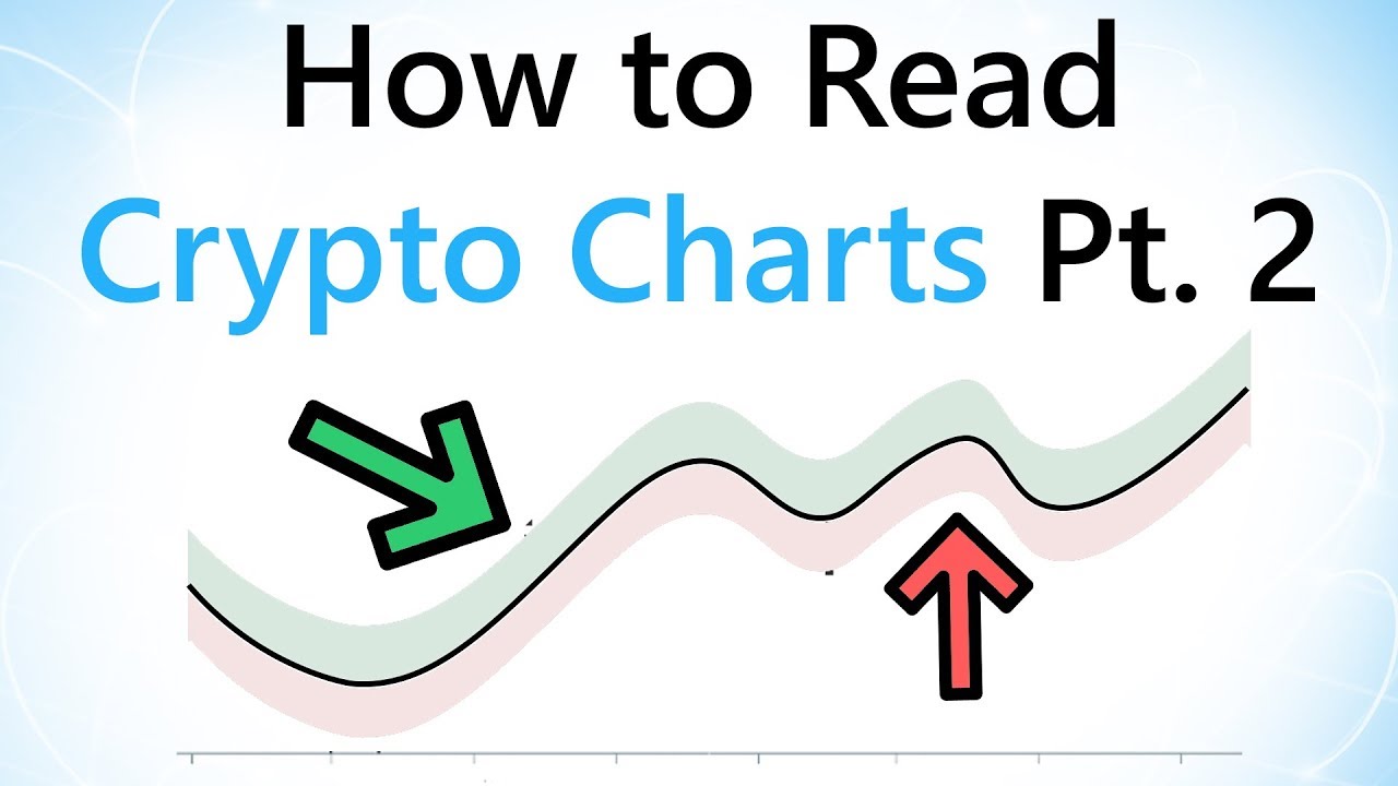 How To Understand Cryptocurrency Charts