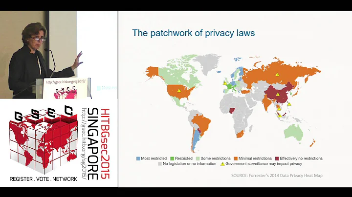 #HITBGSEC 2015 - Kristin Lovejoy - Keynote 1: Secu...