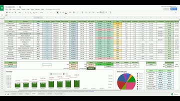 Build your own Stocks Portfolio Tracker on Google Sheets