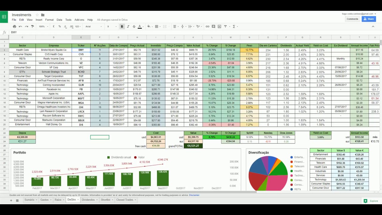 Stock Investment Excel Template from i.ytimg.com