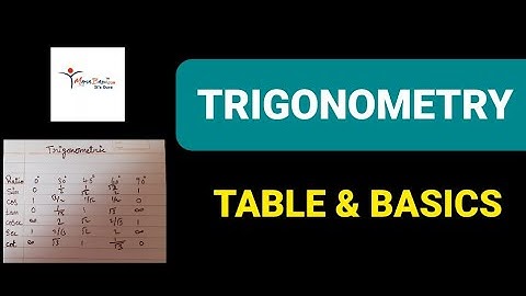 INTER Trigonometry Table and basics | Trigonometry ratios | TS Inter Maths | AP Inter Maths
