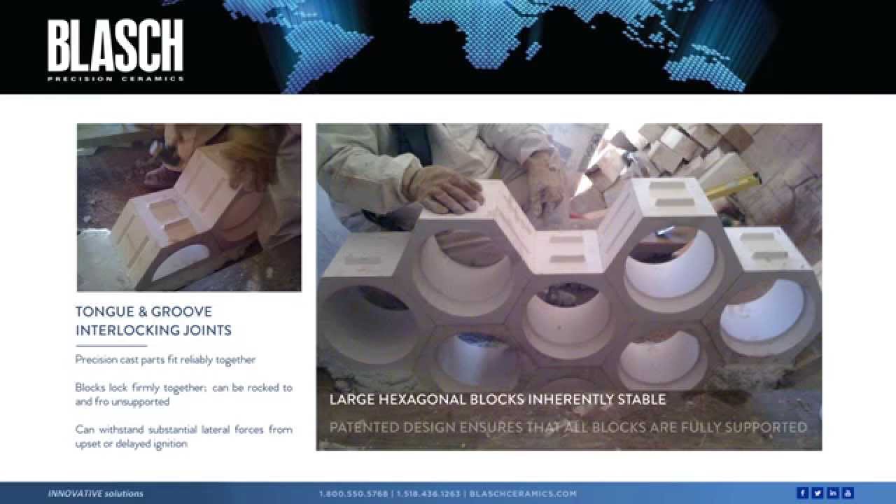 Blasch VectorWall Creates Two-Zone Split Flow Configuration in a Claus Reaction Furnace