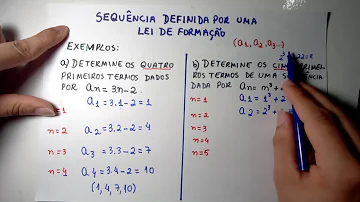 Como citar um instituto no texto?