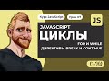 Циклы FOR и WHILE в JavaScript. Директивы break и continue. Уроки JAVASCRIPT с нуля 2020