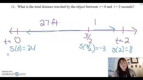 AP Calculus 3-1B Position, Velocity, and Acceleration Distance and Displacement