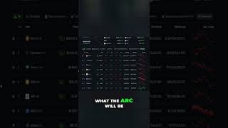 Crypto Bear Market: Investing in the AI Arc #shorts