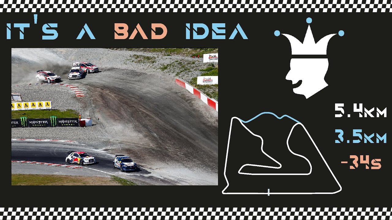 What if F1 had Joker Laps?