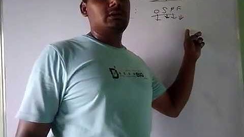 ccna 200 125 chapter 9  ospf  video 1