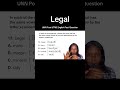 #learningenglish #oralenglish #vowelsound #learnanewwordtoday
