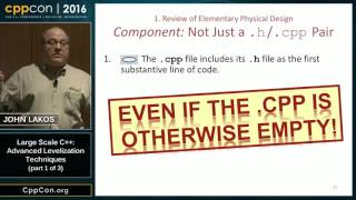 CppCon 2016: John Lakos “Advanced Levelization Techniques (part 1 of 3)" screenshot 1