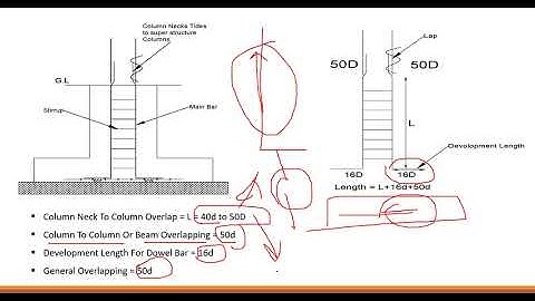 Building Quantity Through Excel VIDEO 38 .  Bar Bending Schedule  Overlap